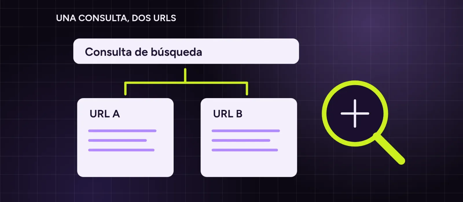 Canibalización SEO en Search Console: qué revisar antes de unir páginas