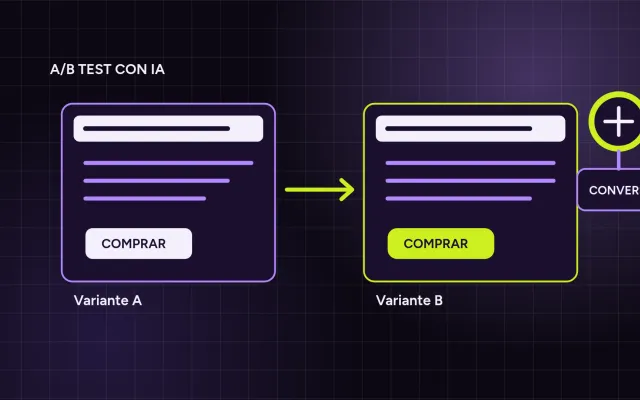 IA para CRO: cómo optimizar landing pages con inteligencia artificial