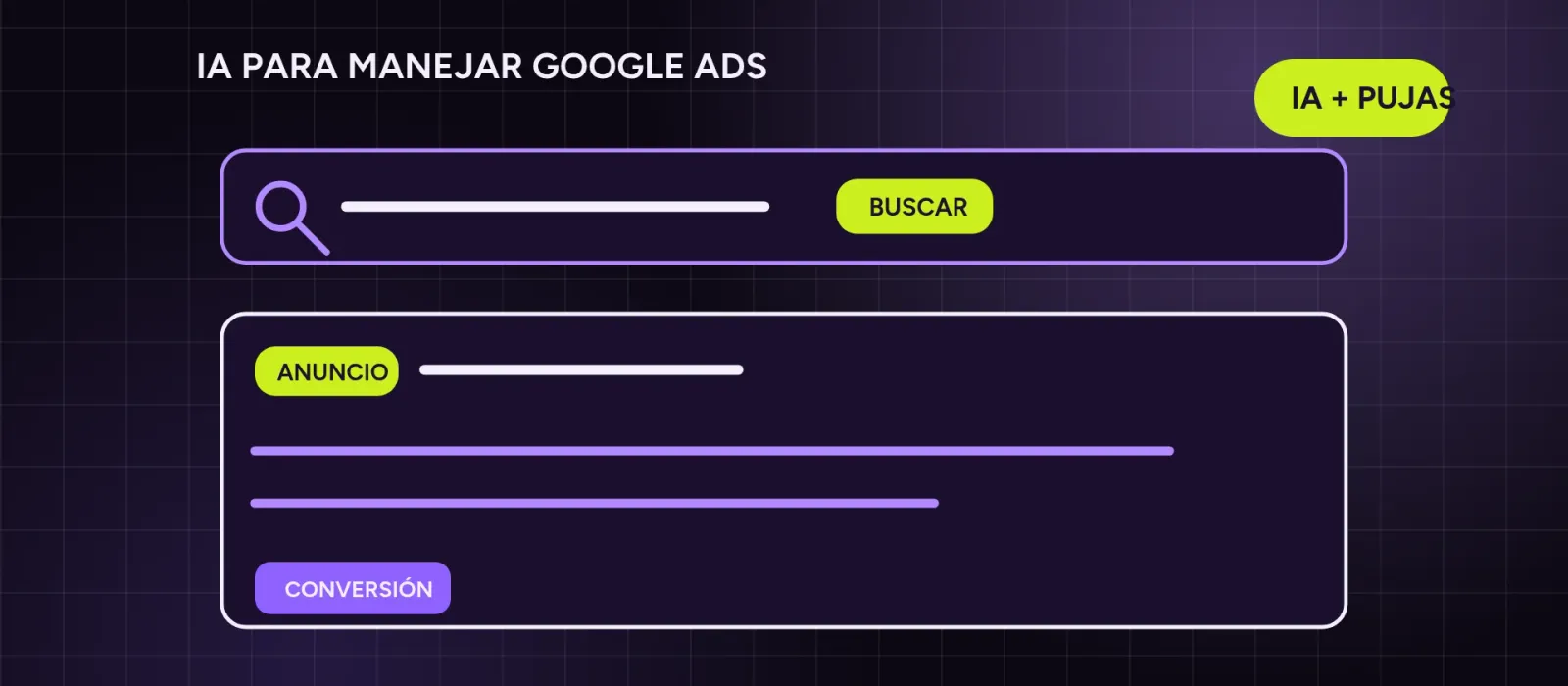 Cómo usar IA para manejar Google Ads
