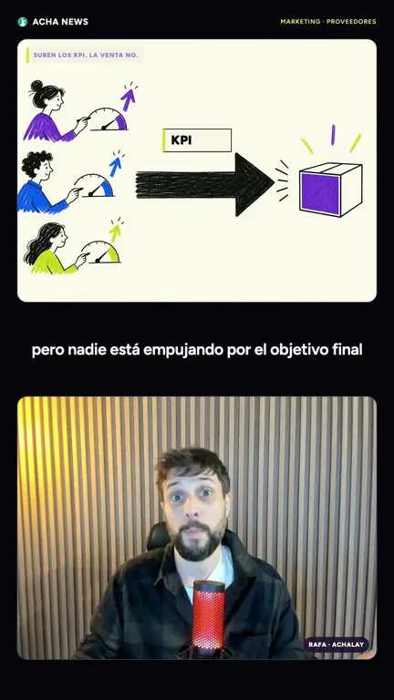 Todos cumplen. ¿Quién mira el resultado? | Achalay