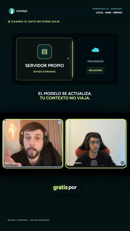La arquitectura más moderna puede ser la decisión equivocada