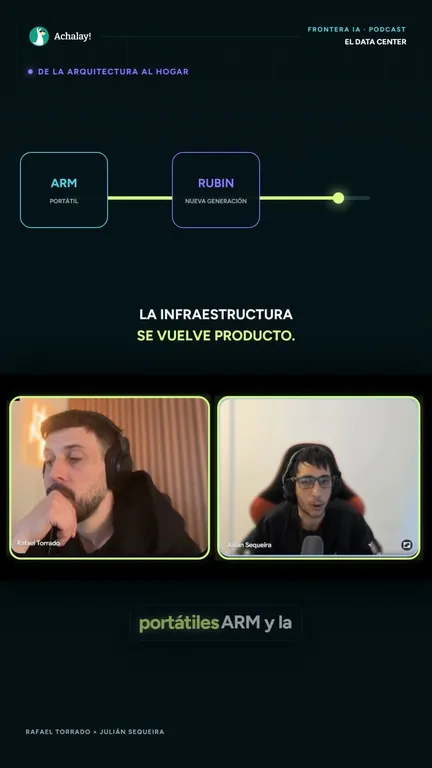 Toda promesa de IA termina en algo muy físico