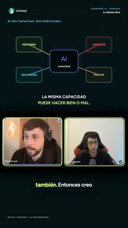 Una IA puede funcionar perfecto y ser un mal negocio