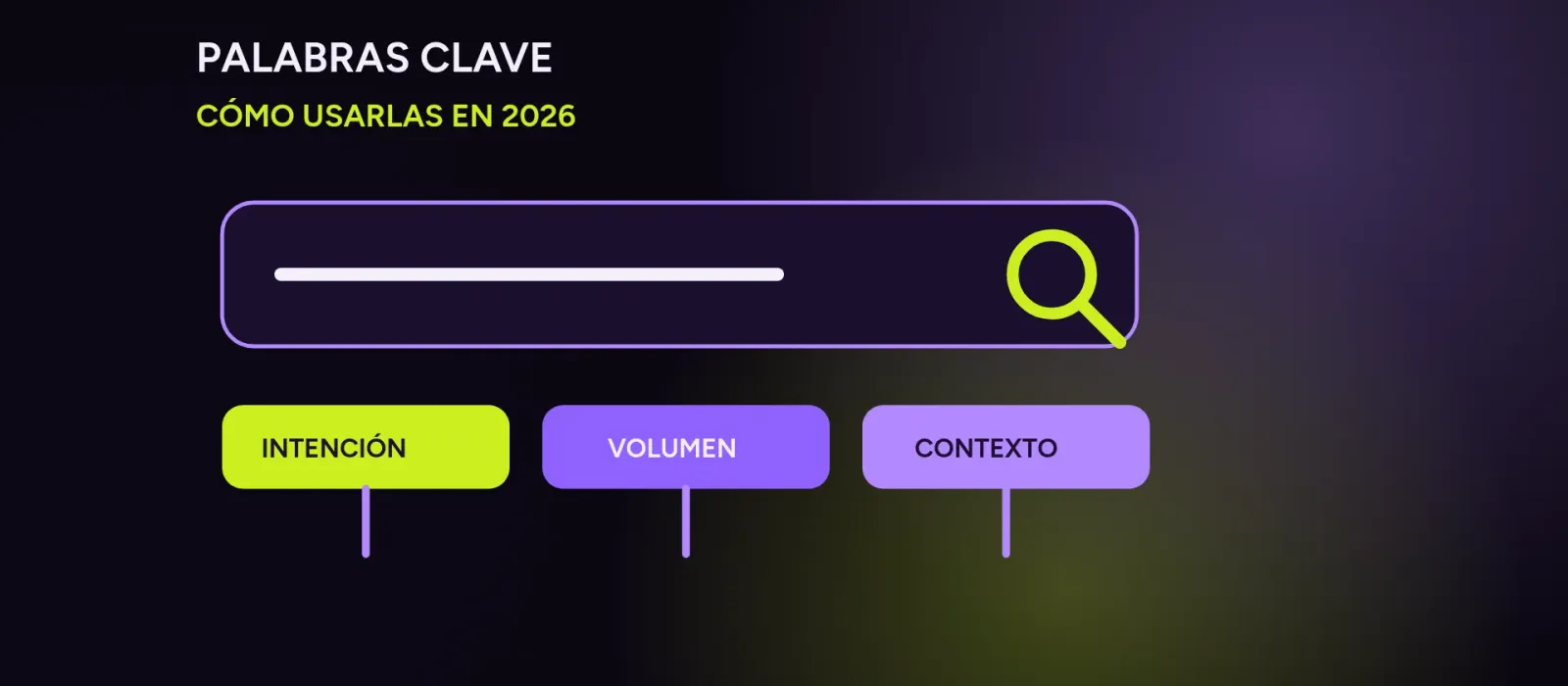 Palabras clave (keywords): qué son y cómo usarlas en 2026