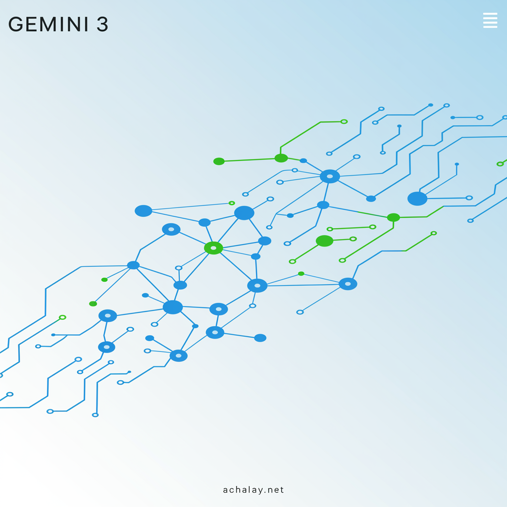 of Google Gemini 3 AI model interface showing advanced neural network visualization with interconnected nodes in blue (#25...